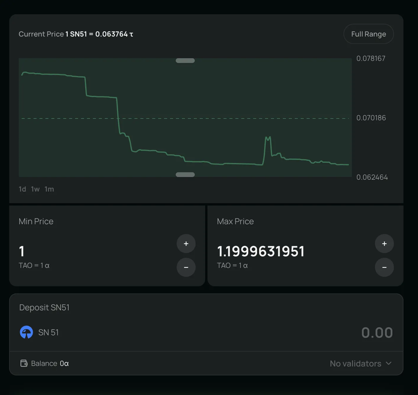 Alpha Only Deposit